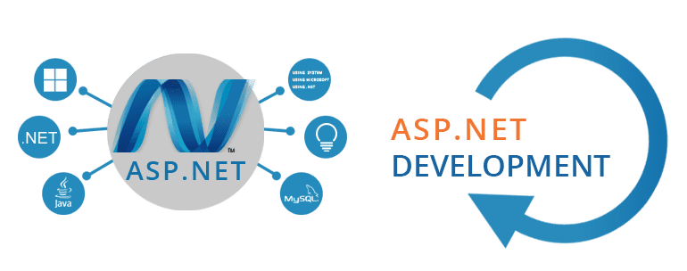 The Benefits of ASP.Net for New Businesses Website