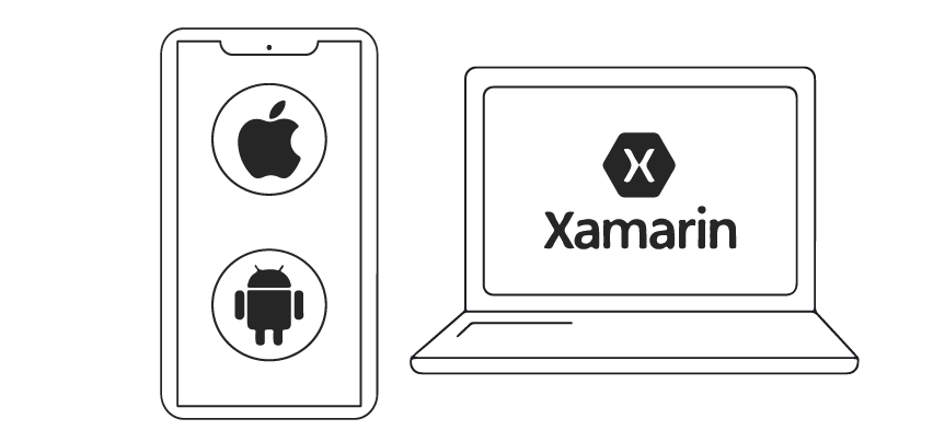 Cross Platform App Development Using Xamarin You Must Know Why?